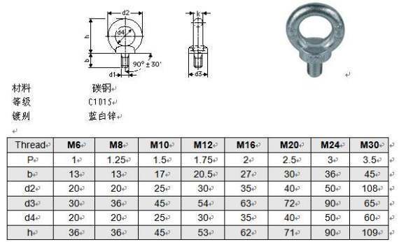 吊环螺且钉的吊环螺钉工作载荷极限表