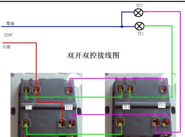 开关两开单控和两开双控有什么区别