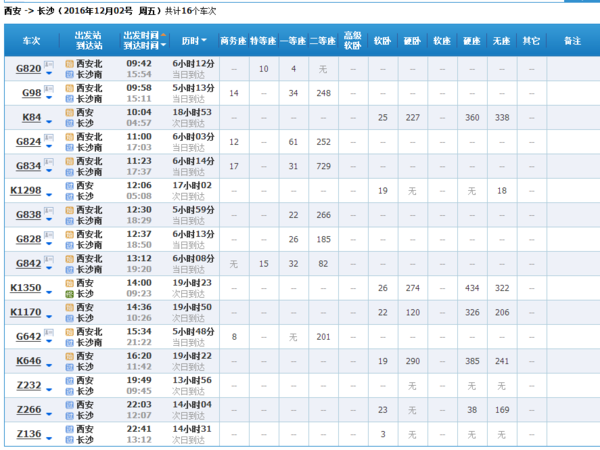 西安到长沙火车票