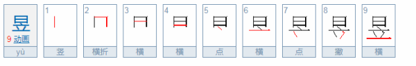 昱是什么字怎么读