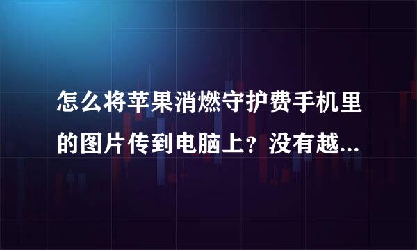 怎么将苹果消燃守护费手机里的图片传到电脑上？没有越狱，连接USB以后电脑里没有显示A来自PPLE文件夹