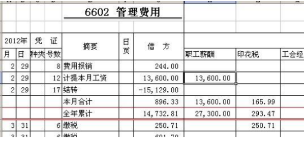 汽车上牌费用计入什么会计科目