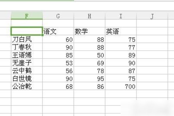 如何将excel中多个不同的工作表全部内容汇总成一张总表