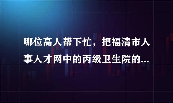 哪位高人帮下忙，把福清市人事人才网中的丙级卫生院的面试成绩结果，复制过来让本人手机上可以看到。谢了