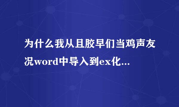 为什么我从且胶早们当鸡声友况word中导入到ex化我检跑cel表格中的身份证号码变成科学计数法???