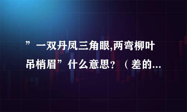 ”一双丹凤三角眼,两弯柳叶吊梢眉”什么意思？（差的不要，答题者等级100分以上）