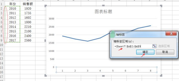 excel作图，横纵坐标分别据无是经纬度，再加上年份的折线图