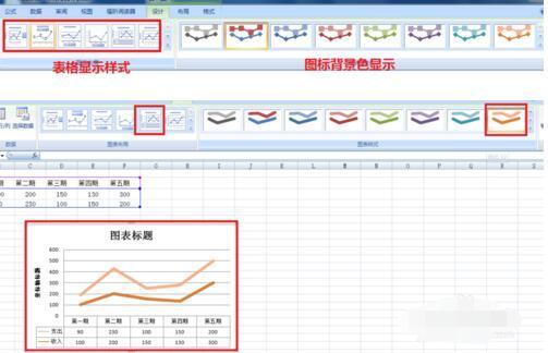 excel2007怎么做折线图