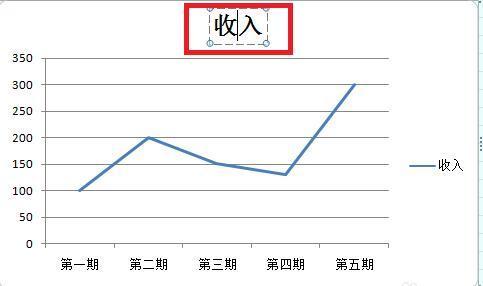 excel2007怎么做折线图