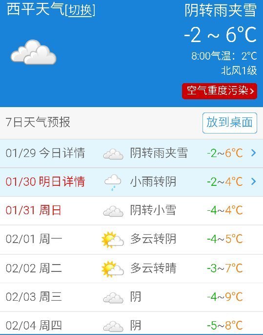 西平天气今天