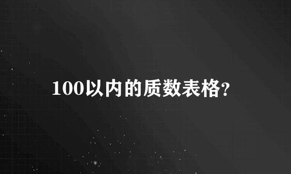 100以内的质数表格？