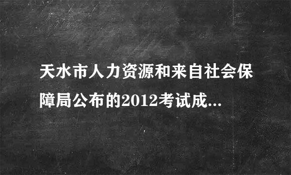 天水市人力资源和来自社会保障局公布的2012考试成绩查看不了,怎么办