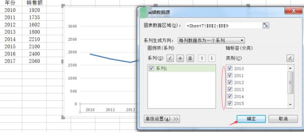 excel作图，横纵坐标分别据无是经纬度，再加上年份的折线图