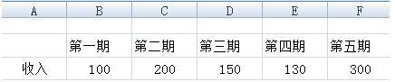 excel2007怎么做折线图