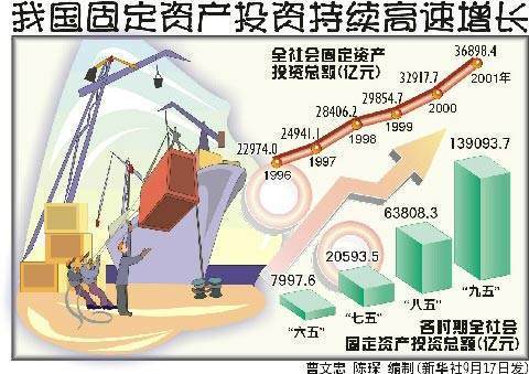 注销固定资产怎样做会计分录