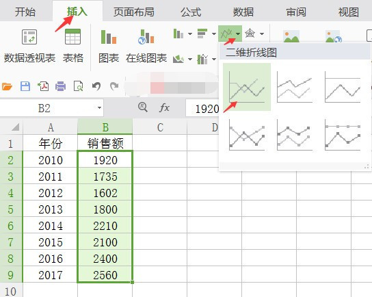 excel作图，横纵坐标分别据无是经纬度，再加上年份的折线图