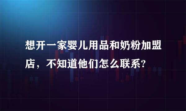 想开一家婴儿用品和奶粉加盟店，不知道他们怎么联系?