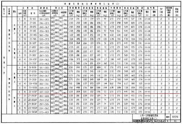 有没有02S701图集 Z6-16海后内假做SQF工程量