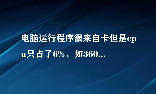 电脑运行程序很来自卡但是cpu只占了6%，如360问答何修改xp默认1举米群副搞验新状024mb内存为2048？