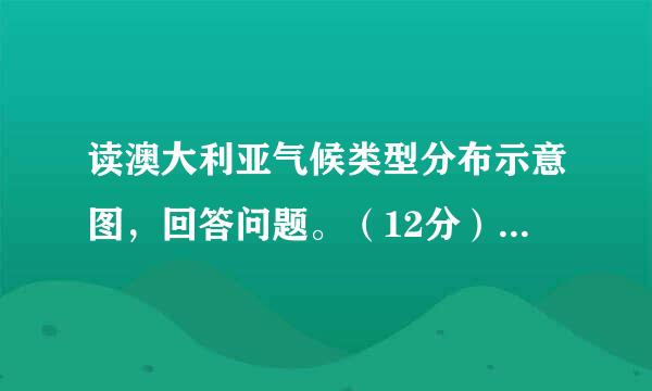 读澳大利亚气候类型分布示意图，回答问题。（12分）  （1）图中沿120°E经线自南向北，气候类型依次是