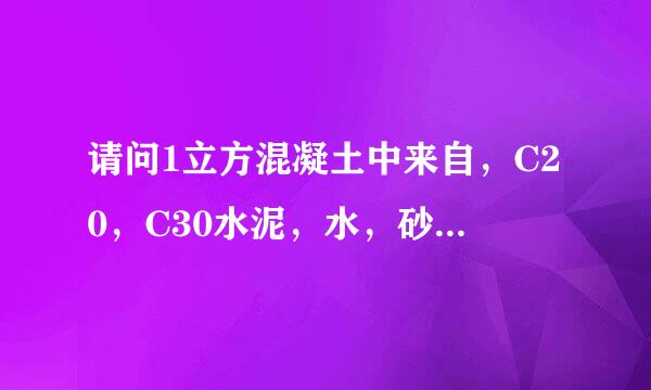 请问1立方混凝土中来自，C20，C30水泥，水，砂配比是多少？这个配比有可查询的表吗？