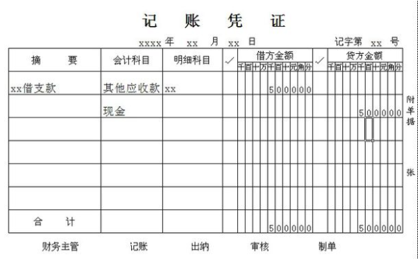 补交上个月的社保，这来自个月会计分录如何做？