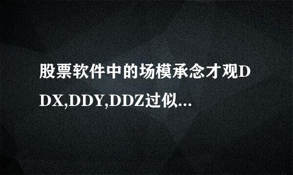 股票软件中的场模承念才观DDX,DDY,DDZ过似农些结,DDF各代表什么意思？来自什么作用？