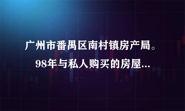 广州市番禺区南村镇房产局。 98年与私人购买的房屋，办理了房产证过户，但是土地没有办理到过户，现在