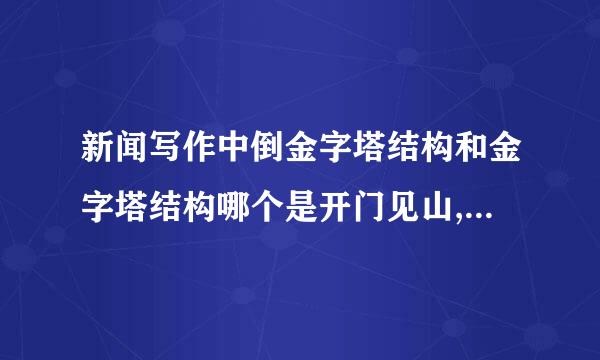 新闻写作中倒金字塔结构和金字塔结构哪个是开门见山,哪个是最后周掉响革部总结?搞混淆了.