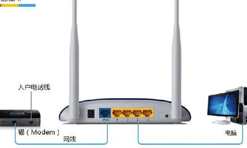 为什么连接WiFi显示已连接(不可上网)，但是重输密码又没有了，怎么回事？总是出现这种问题