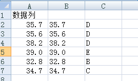 excel区间随机概率函数