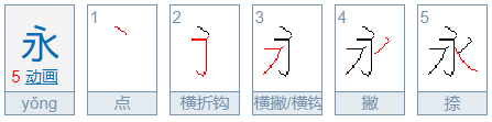 永的部首是点还是水?