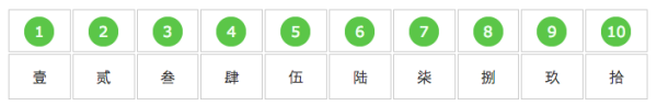 12345大写数字一到十怎么写?