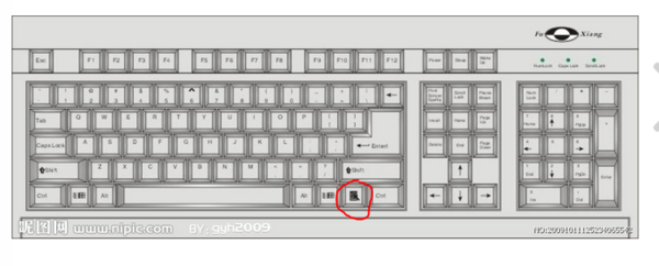 键盘右下角，ALT和CTRL之间的键是什么键？（不是WIN键）
