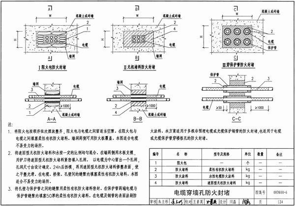 08D800-6图集P124