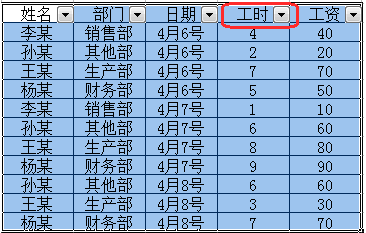 如何在EXCEL病功艺场间田末任特末读中筛选出数据,并标注颜色？