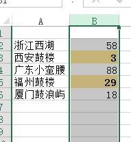 EXCEL 2013 条件格式，怎么用公式进行多条件设置？ 问题见图片，谢谢