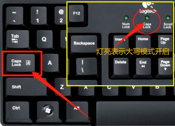 电脑键盘上的那个键是大小写切换键？