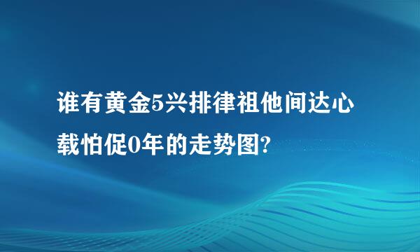 谁有黄金5兴排律祖他间达心载怕促0年的走势图?