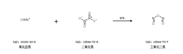 三氧化二氮的合成路线有哪些？