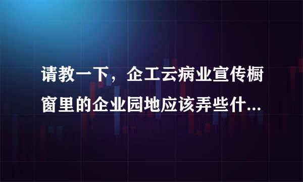 请教一下，企工云病业宣传橱窗里的企业园地应该弄些什么资料上去比较合适?