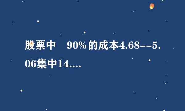 股票中 90%的成本4.68--5.06集中14.5%什么意思