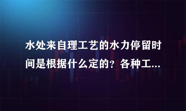 水处来自理工艺的水力停留时间是根据什么定的？各种工艺的停留时间大概是多少？比如A/O ,AA/O,SBR,MBR,IC,CASS