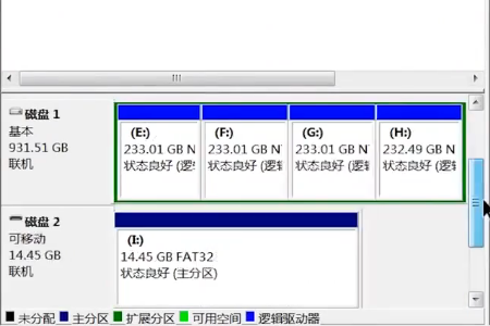 u盘格式变成R虽aw如何格式化，