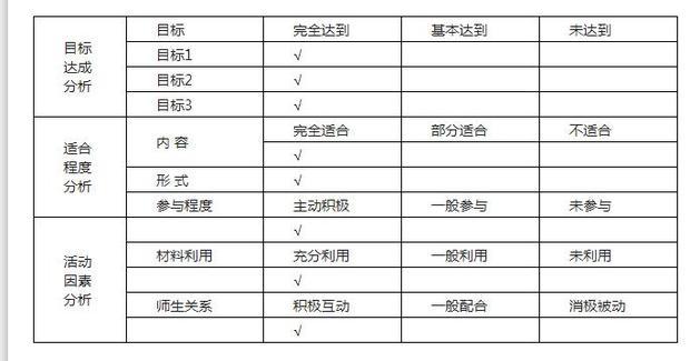 大班诗歌家应该怎么设计教案