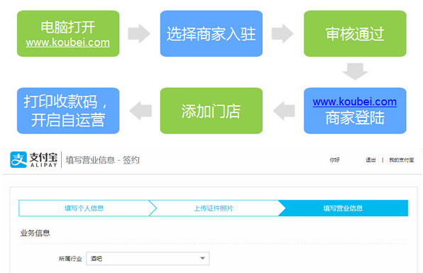 支付宝来自口碑怎么入驻 支付宝口碑入驻步骤政区圆拿调敌甲语