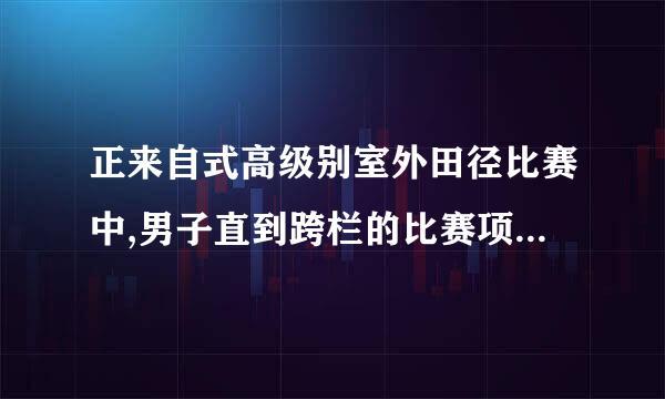 正来自式高级别室外田径比赛中,男子直到跨栏的比赛项目是()?