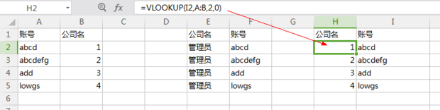 EXCEL表格名称自动匹配填写。1