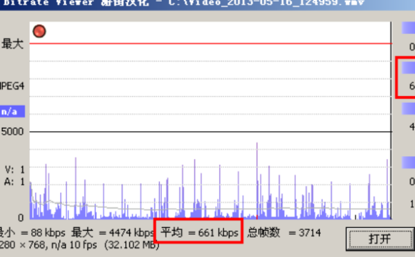 视频码率6000kbps等于多少Mbps？