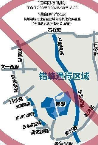 杭州外地货车限行规定